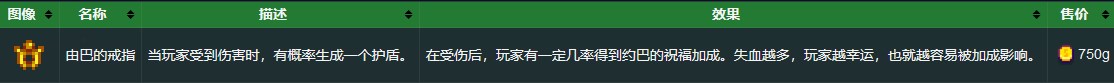 《星露谷物语》由巴的戒指获取方法详解