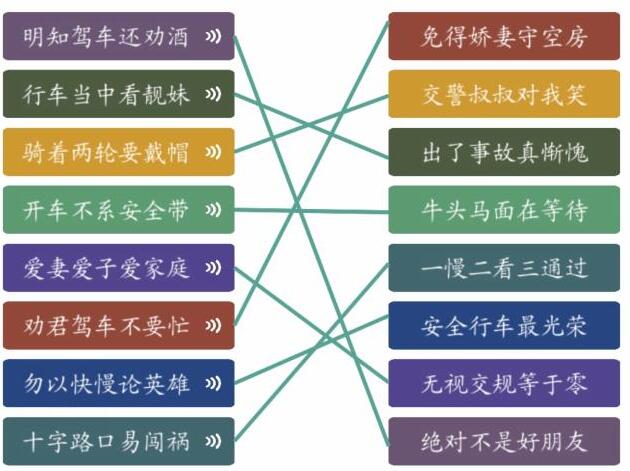 《疯狂文字》交通标语如何通关