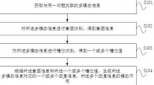 《阿里巴巴》达摩院多模态对话专利公布