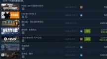 《潜行者2》Steam国区售价268元，游戏热度攀升至销量榜首