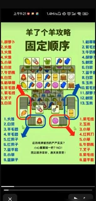 《羊了个羊》第二关固定顺序汇总整理