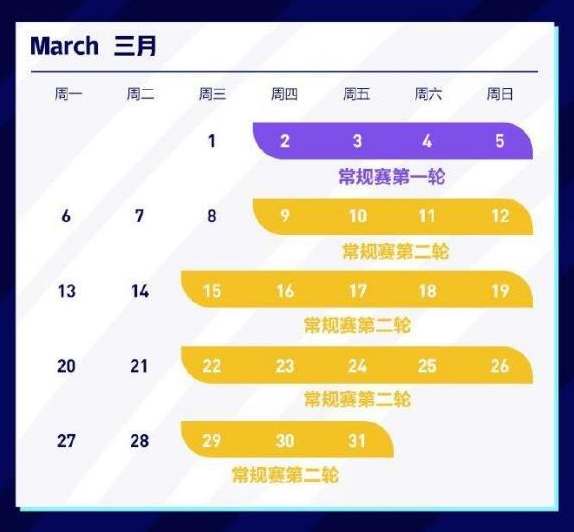 《王者荣耀》2023年春季赛时间为2月10日到3月5日结束