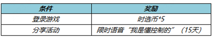 《王者荣耀》神钩对决预热送限时语音活动如何玩