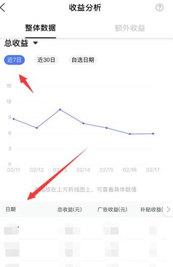 《百家号》看收益的操作方法