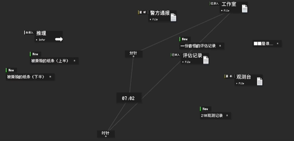 《黑石》第三章疑问通关攻略