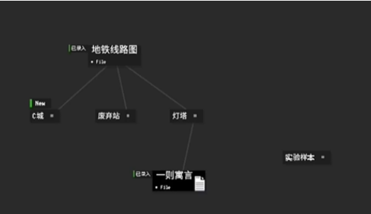 《黑石》第四章寻找通关攻略