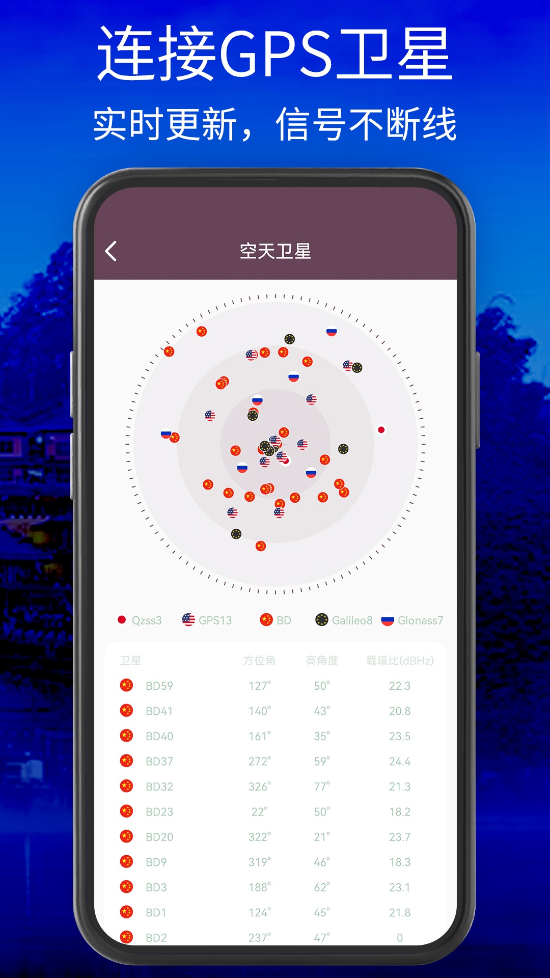 星云北斗卫星地图app截图