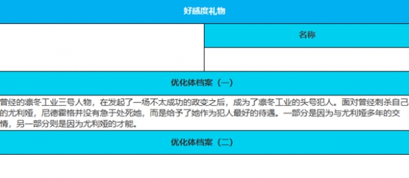 《绯色回响》尤利娅角色技能属性一览