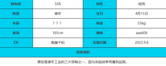 《绯色回响》尤利娅角色技能属性一览