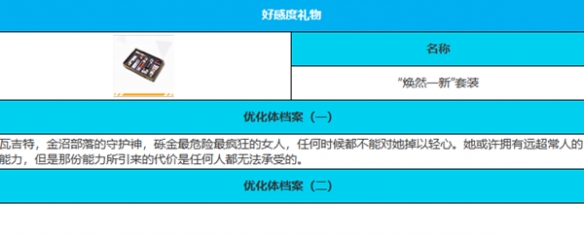 《绯色回响》瓦吉特角色技能属性一览