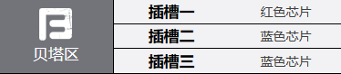 《钢岚》艾米莉角色技能及属性详解