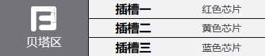 《钢岚》芬里尔角色技能及属性详解