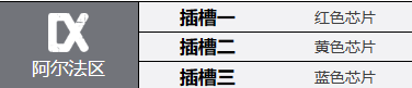 《钢岚》雷文角色技能及属性详解