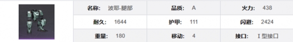《钢岚》波耶机兵模组及属性详解