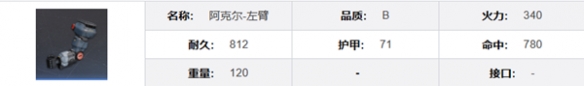 《钢岚》阿克尔机兵属性一览