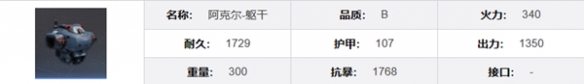 《钢岚》阿克尔机兵属性一览