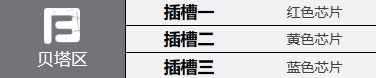 《钢岚》瓦伦汀角色技能及属性详解