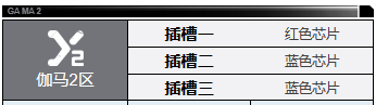 《钢岚》西塞罗角色技能及属性详解