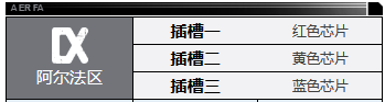 《钢岚》西塞罗角色技能及属性详解