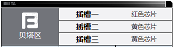 《钢岚》西塞罗角色技能及属性详解