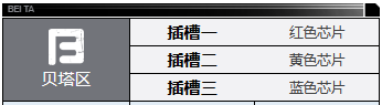 《钢岚》露西亚角色技能及属性详解