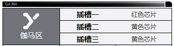 《钢岚》莉莉角色技能及属性详解