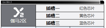 《钢岚》赛文角色技能及属性详解