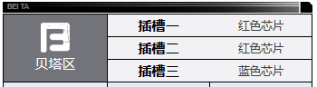 《钢岚》赛文角色技能及属性详解