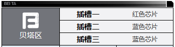 《钢岚》加雷斯角色技能及属性一览