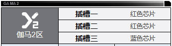 《钢岚》格兰特角色技能及属性详解