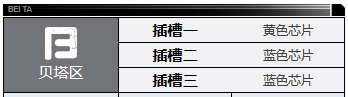 《钢岚》格兰特角色技能及属性详解