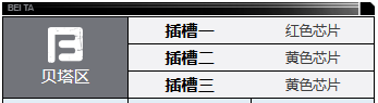 《钢岚》迪拉卡角色技能及属性详解