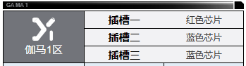 《钢岚》迪拉卡角色技能及属性详解