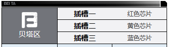 《钢岚》叶夫根尼角色技能及属性详解