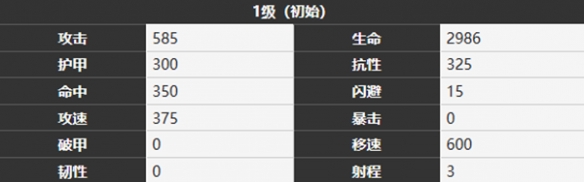 《雾境序列》香叶角色技能及属性详解