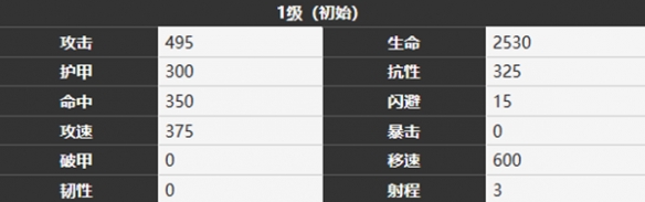 《雾境序列》可卡角色技能及属性详解