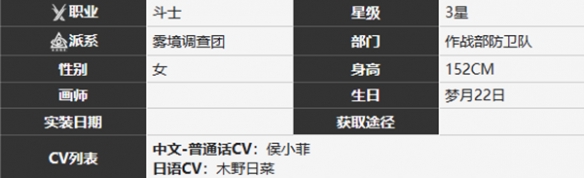 《雾境序列》可卡角色技能及属性详解