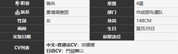 《雾境序列》塞妮丝角色技能及属性详解