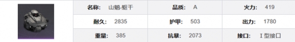 《钢岚》山魈机兵模组及属性一览