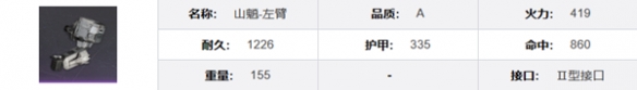 《钢岚》山魈机兵模组及属性一览