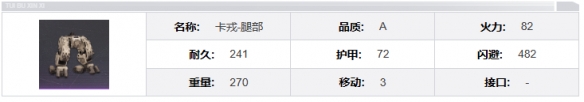 《钢岚》卡戎机兵模组及属性一览