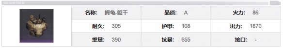 《钢岚》鳄龟机兵模组及属性一览