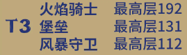 《元气骑士前传》爬塔段位层数介绍