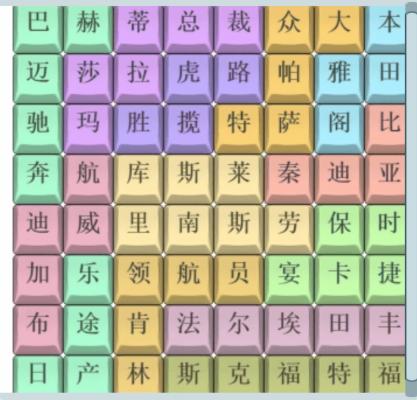 《文字找茬大师》汽车品牌4如何通关